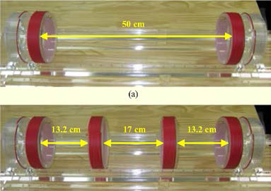 Photographs of system (a) without and (b) with relay coils.