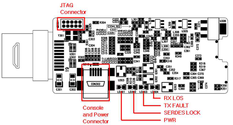 광 HDMI 커넥터 컨트롤 보드 PCB 레이아웃