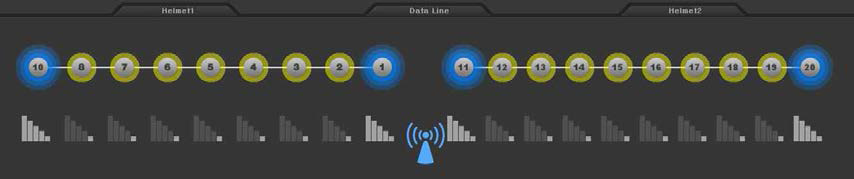 DataLine데이터 이미지 출력UI