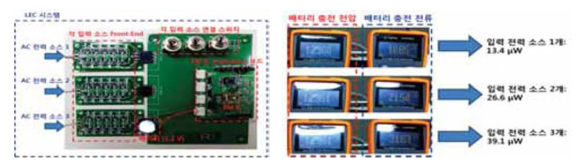 EMIC를 활용한 배터리 충전이 가능한 LEC 시스템