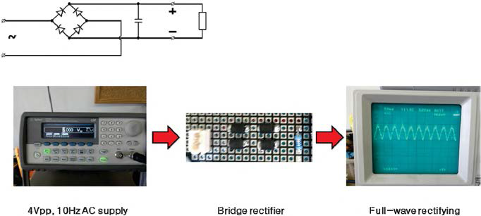 Bridge rectifier