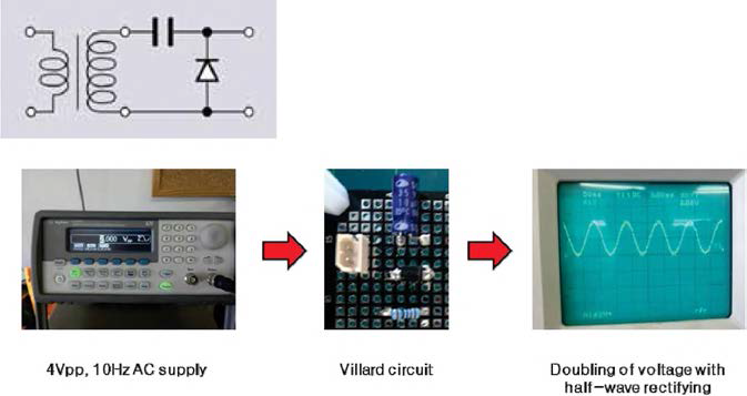 Voltage doubler: villard circuit