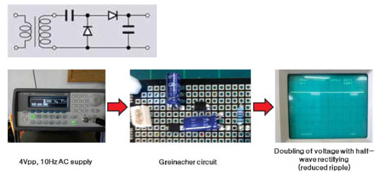 Voltage doubler: greinacher circuit