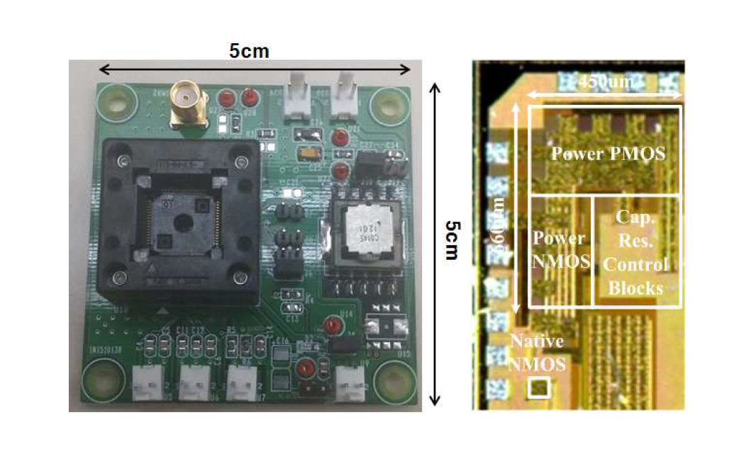 전력관리모듈(좌)과 칩사진(우)