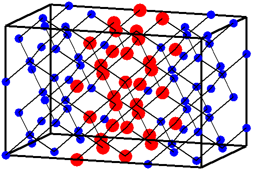 Si/Silicide 접합 구조에서의 포논 전파 계산을 위한 원자 모델