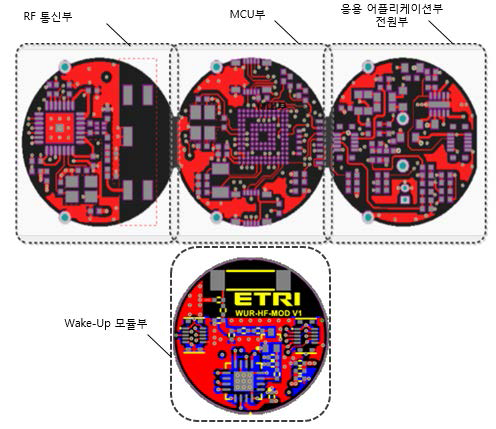 센서노드 PCB 디자인