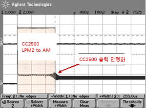 RF모듈 저전력 실험 파형 측정