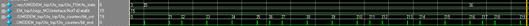 Bit counter timing diagram