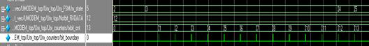 RXDATARECEIVE/RXCRCRECEIVE state transition timing diagram