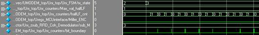 halfLF counter timing diagram