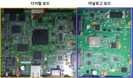 대용량 메모리 고속인식 센서리더 시작품