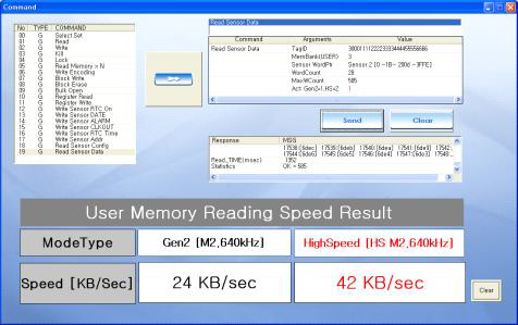 고속인식 리더-태그 메모리 읽기 성능 (Single HS-Miller 인코딩 사용)