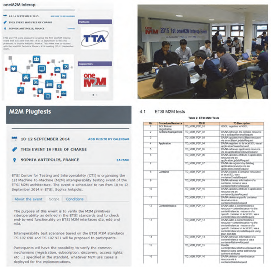 oneM2M 및 ETSI M2M 국제 상호운용 시험
