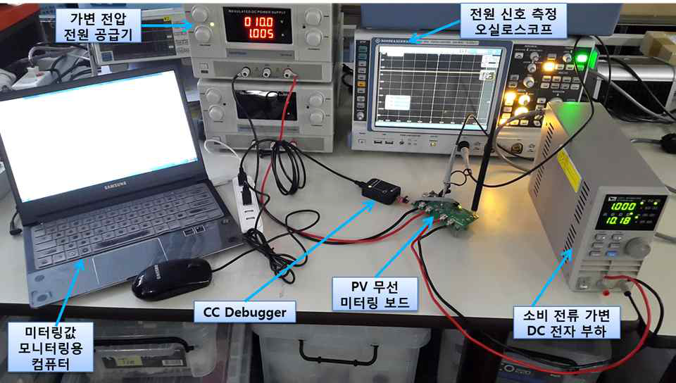 PV 무선 미터링 플랫폼 자체 기능 실험 환경