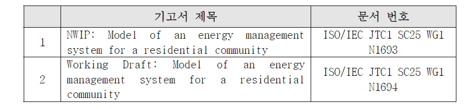 국제표준 기고서 (JTC1 SC25 WG1 2015. 3월 회의)