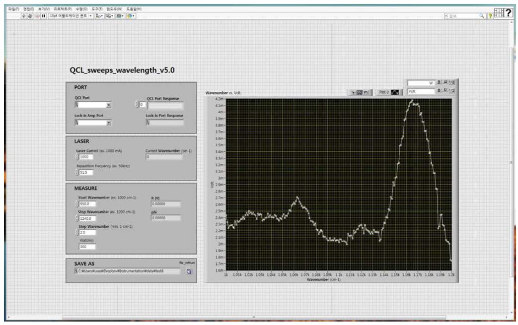 광음향 기반의 혈당측정 시스템의 제어모듈: LabView 프론트패널 뷰