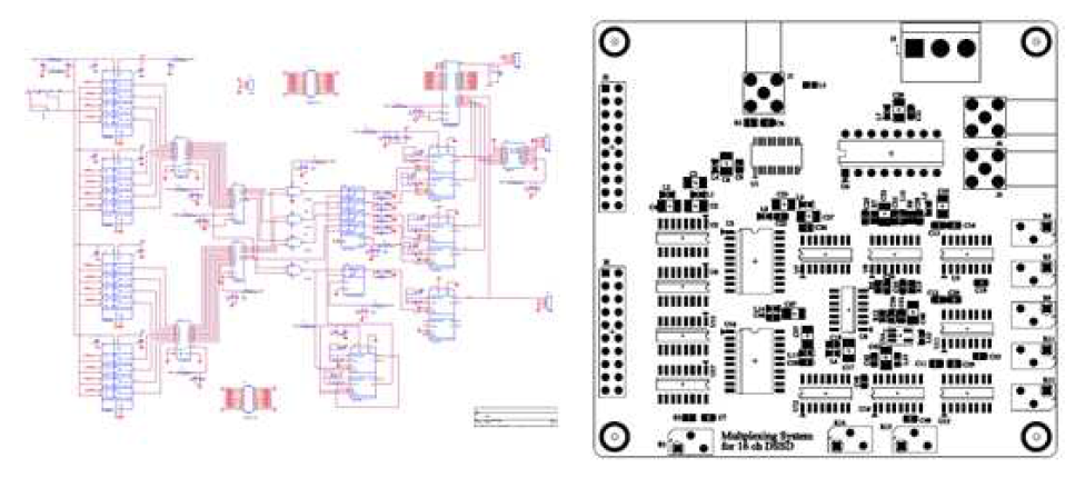 다중화 시스템 설계도면 및 기판 레이아웃