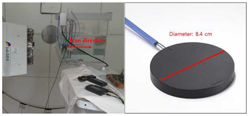 IDD(Integral Depth Dose) 측정을 위한 물팬텀 셋업(좌) 및 Bragg peak chamber(우)