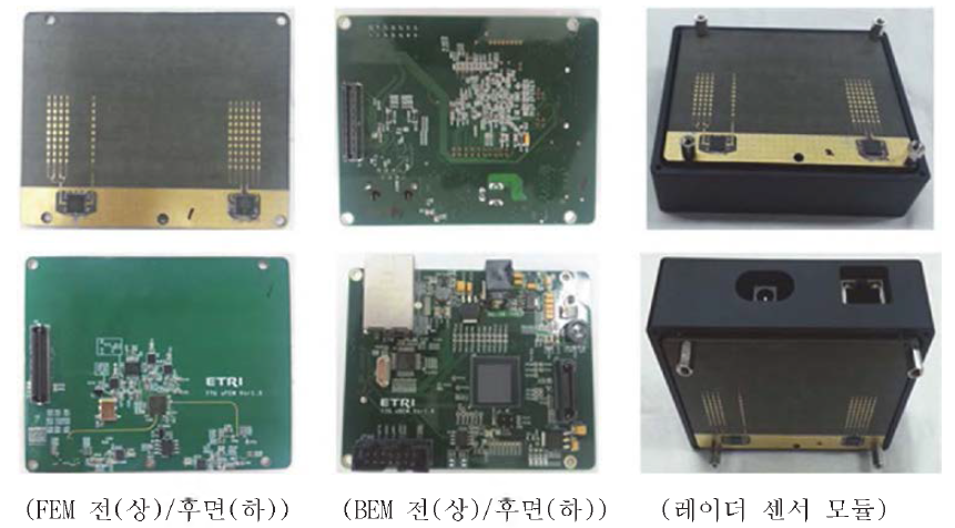 BSD/LCA를 위한 후측방 탐지용 77GHz Monopulse 레이더 센서 모듈 시제품(1차)