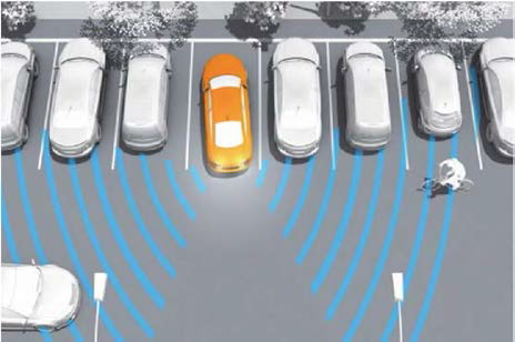 주차보조 시스템 및 후측방 경보시스템 개요