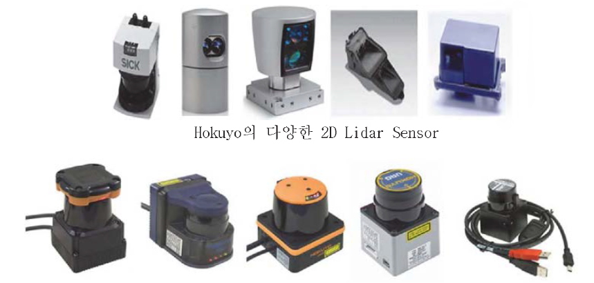 국외 Lidar 센서 제품