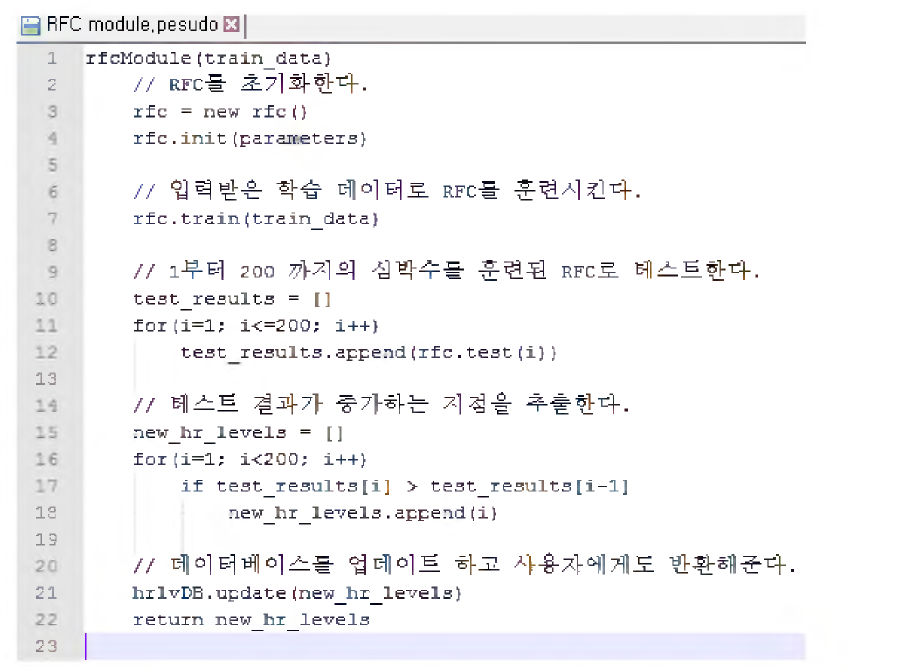 RFC 사용 모델의 알고리즘