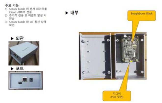 IoT 게이트웨이 구성