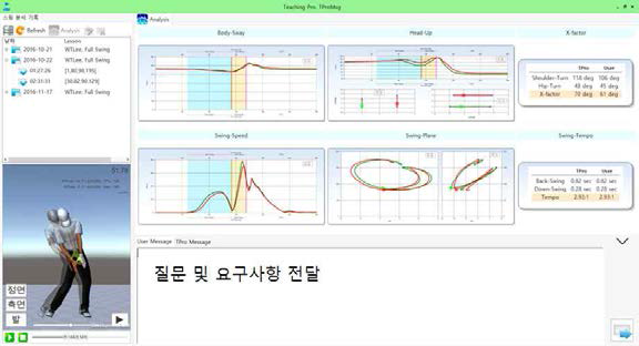 학습자의 질문 및 요구사항 전달