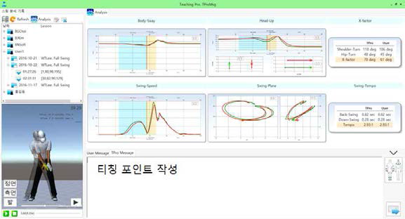 티칭 프로의 티칭 포인트 작성 및 전달