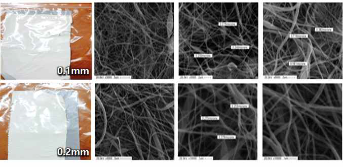 전기방사를 이용한 PVDF 나노웹 샘플 및 SEM 사진