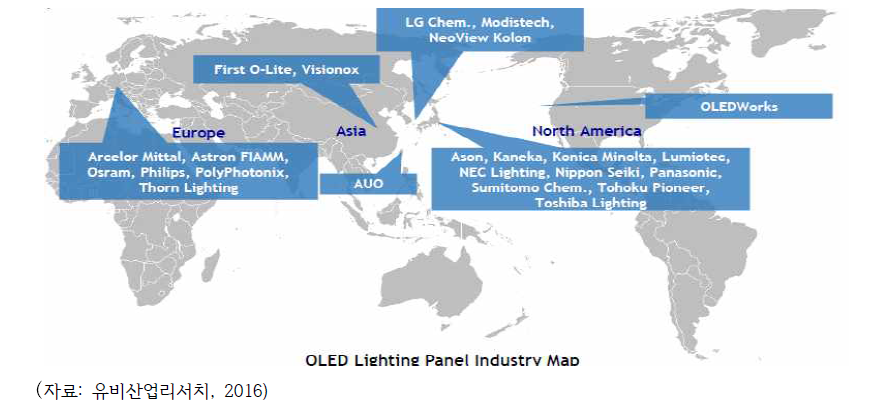 세계 OLED 조명 산업 지도