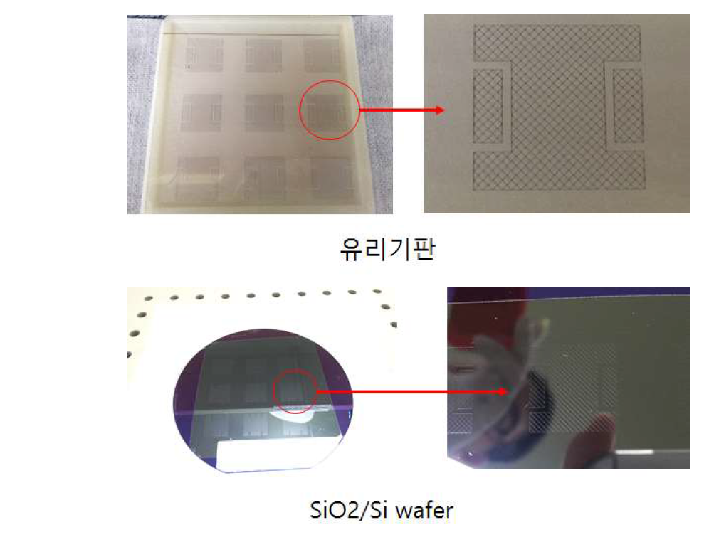 유리기판과 웨이퍼에 인쇄된 은 보조배선 패턴