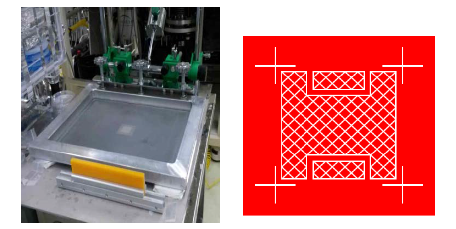 스크린 프린팅 인쇄에 사용된 프린팅 장치와 mesh 패턴