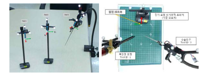 광학센서 기반의 수술도구/마커 좌표계 설정