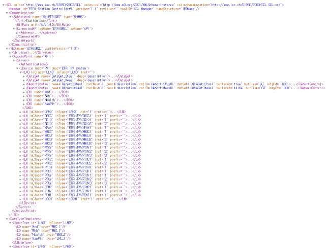 ETRI PV용 IEC61850 SCL