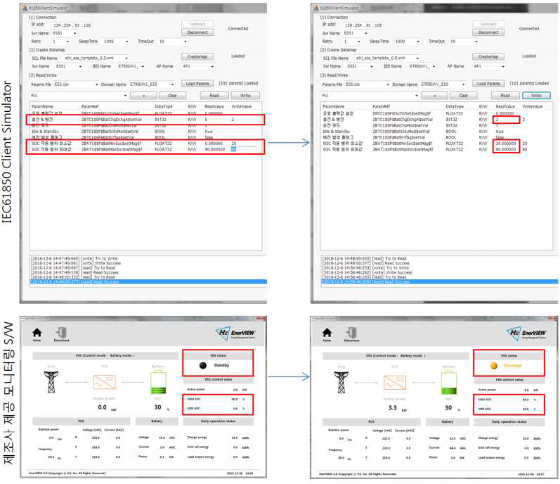 ESS SOC 작동범위 변경(0~90% -> 20~80%), 충방전 모드 변경(대기->방전) 시험 화면