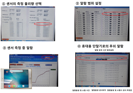 알람 메시지 전송 기능