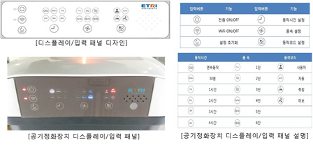 공기정화장치 디스플레이/입력 패널