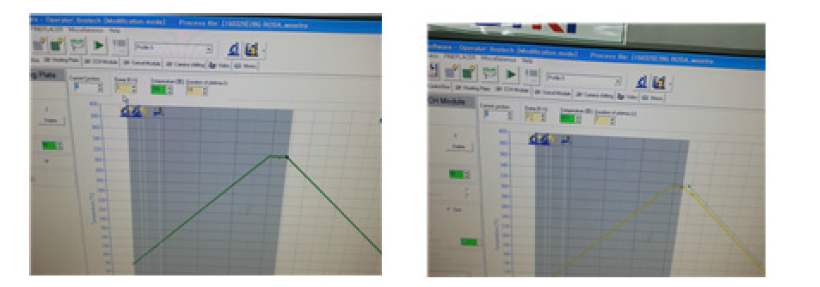 플립칩 본딩 공정조건(CCH module(왼쪽) 및 heating plate(오른쪽)