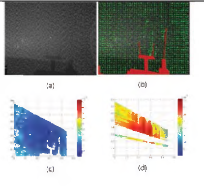 a) 반사된 스파클라 폭죽 CCTV 영상 이미지 b) 반사된 스파클라 폭죽 및 schlieren 이미지 합성 c) Displacement vector 의 magnitude d) phase 이 미지