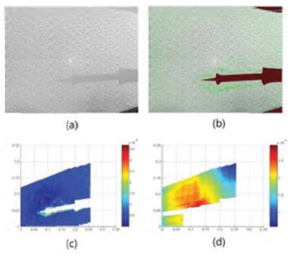 a) 반사된 납땜기 CCTV 영상 이미지 b) 반사된 납땜기 및 schlieren 이미지 합성 c) Displacement vector 의 magnitude d) phase 이미지