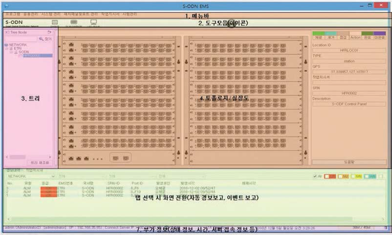 상용화 시스템 GUI 화면 및 구성