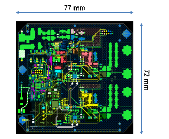 개발된 3D E-zone 용 송신기 PCB 레이아웃