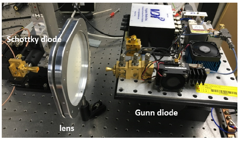 제작된 HDPE 렌즈의 간이 평가 실험 셋업