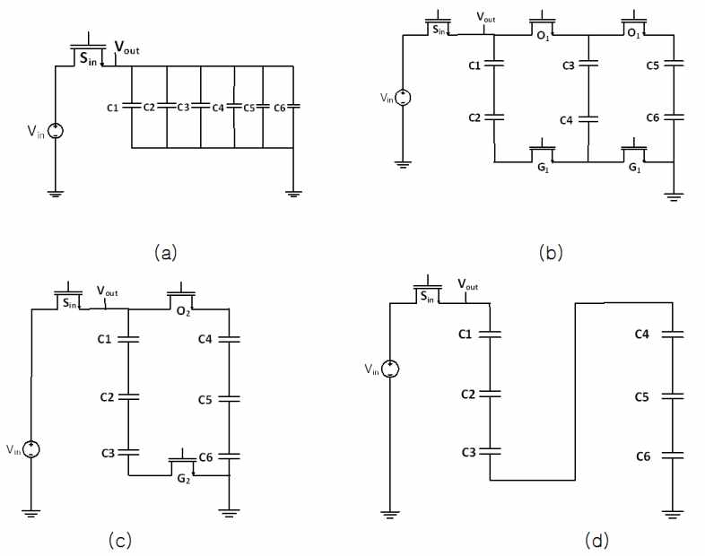6개의 재구성가능한 capacitor들을 이용하여 요구 전압을 맞추는 방법.