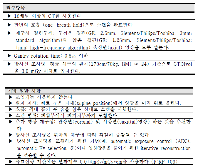 저선량 흉부 CT 검진을 위한 필수 사항