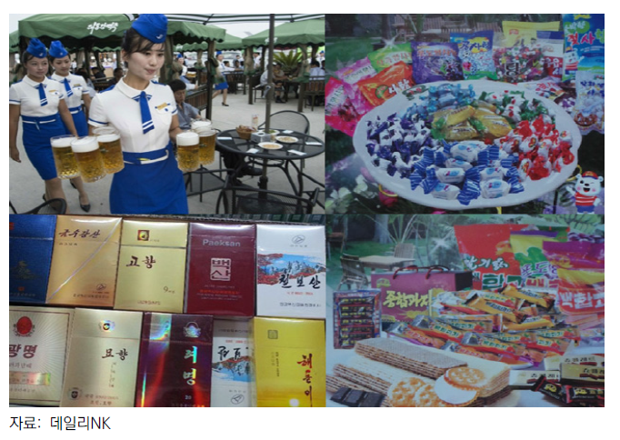 북한 시장에서 판매되는 각종 가공식품
