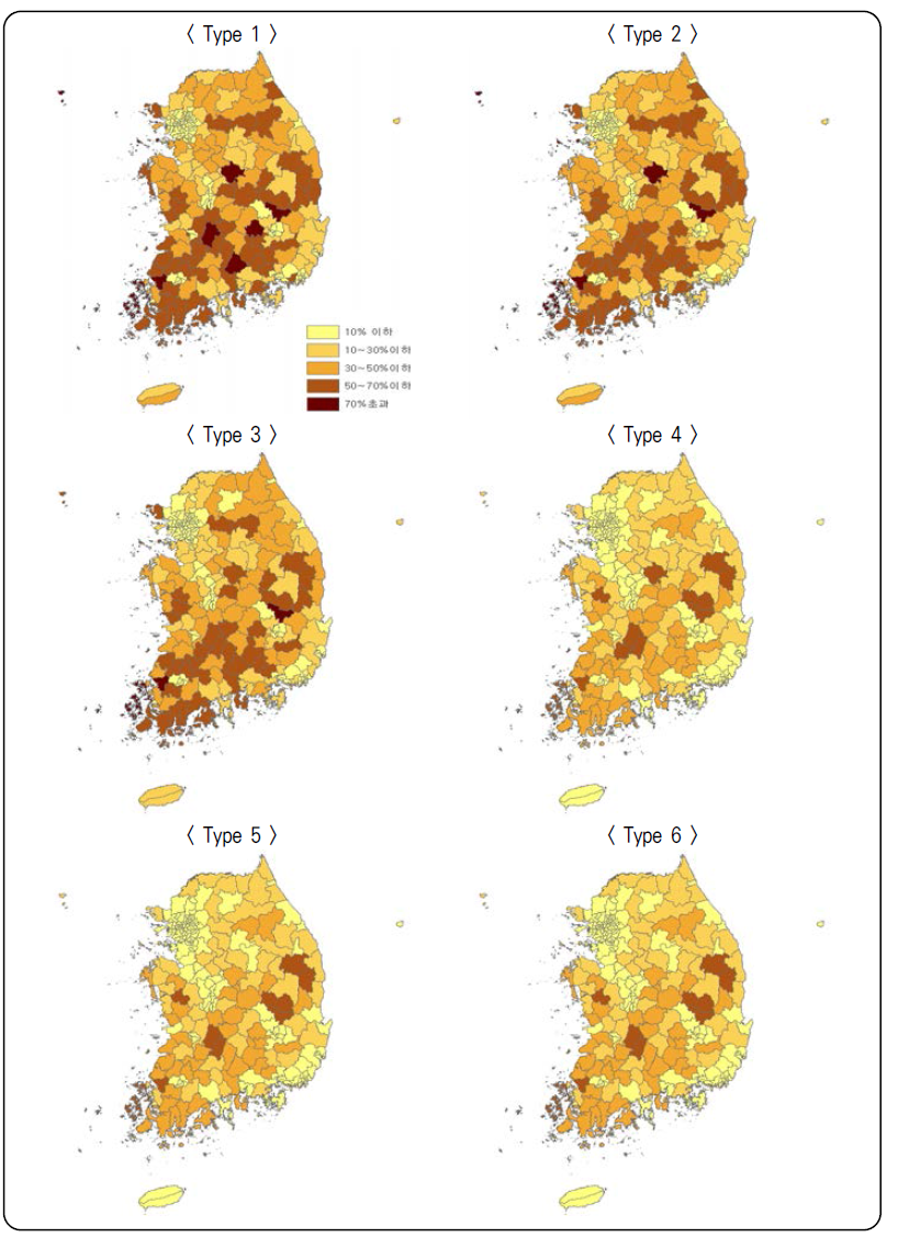 유형별 우리나라 식품환경지도(시·군·구별 취약인구 비율)