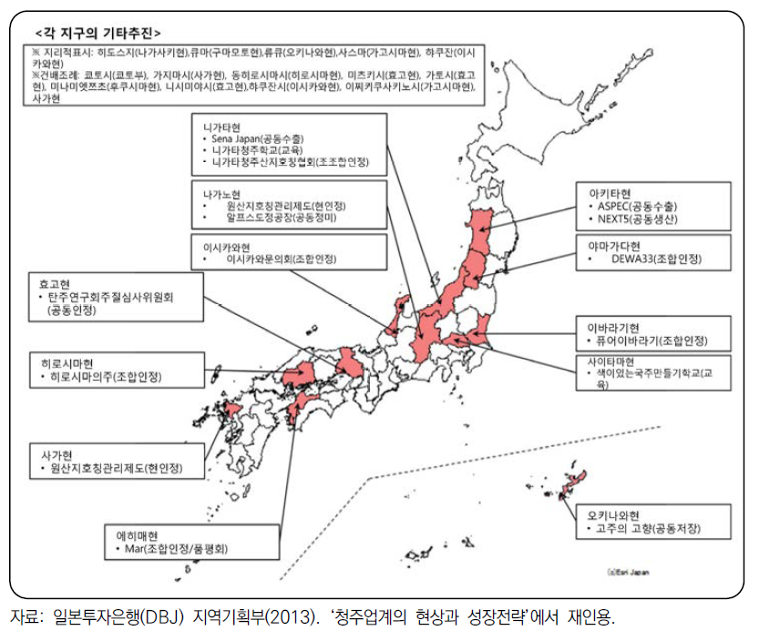 일본 각 지역의 일본주 추진 사례