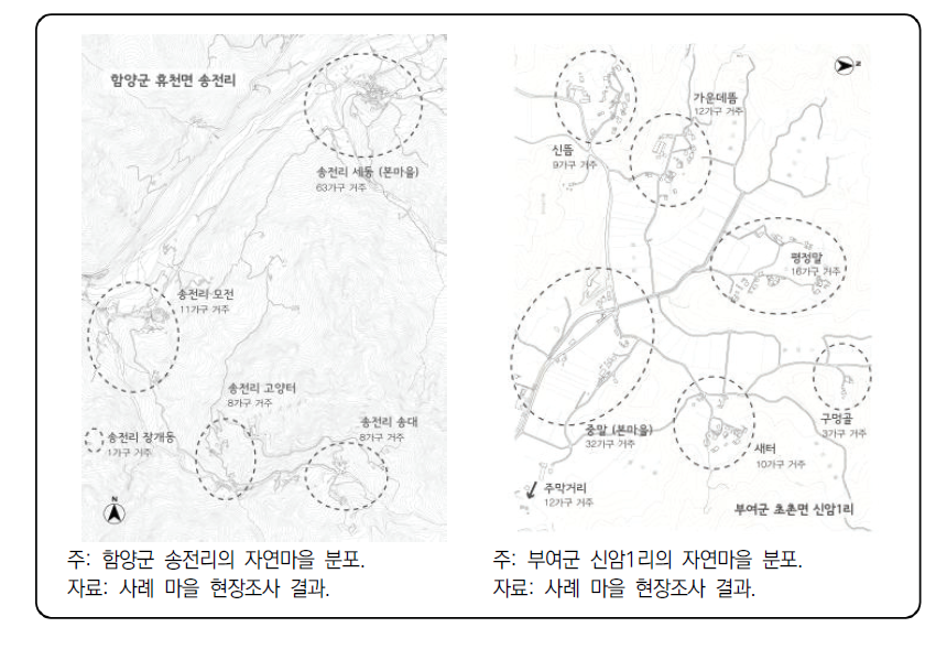 사례 마을의 자연마을 분포